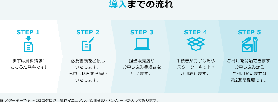 アスクルコンテンツイメージ_3